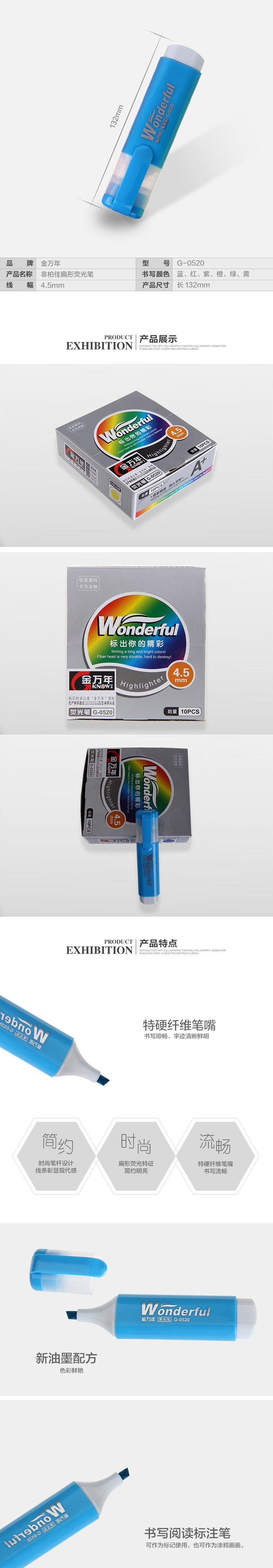 商品詳情圖片