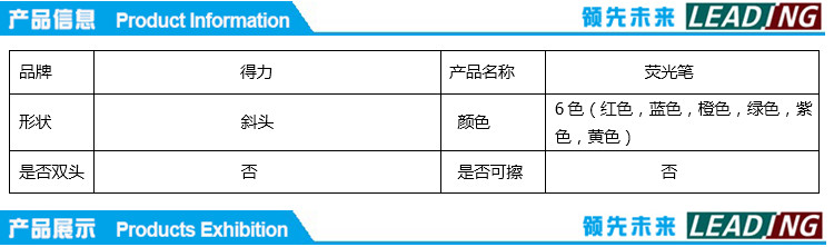 商品詳情圖片