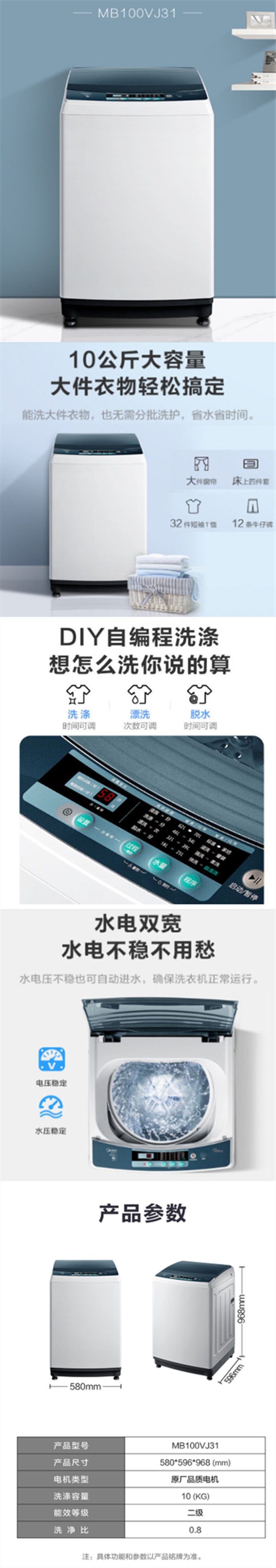 商品詳情圖片