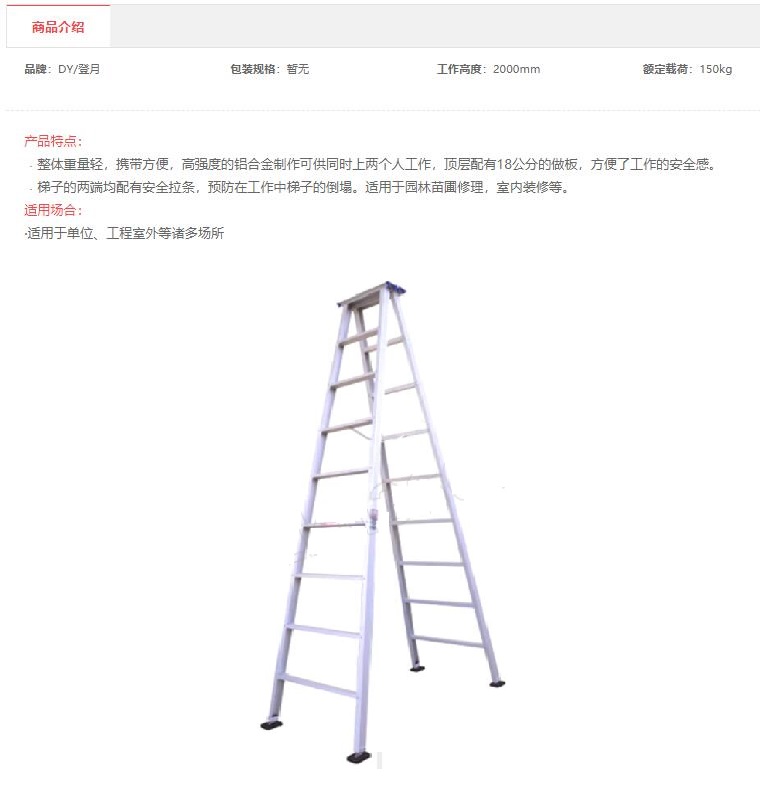 商品詳情圖片