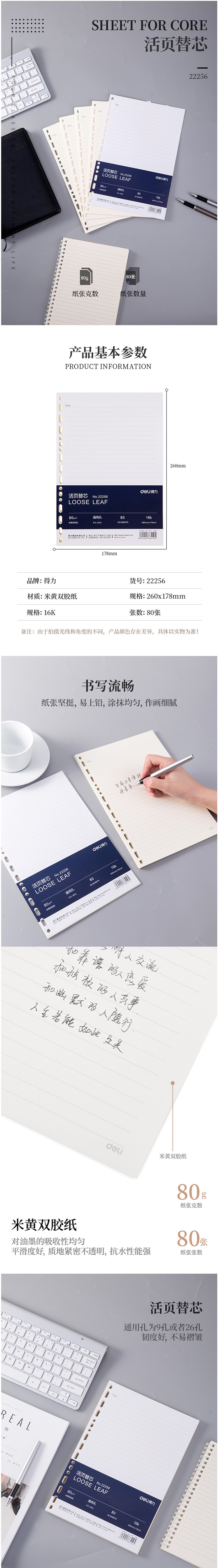 商品詳情圖片