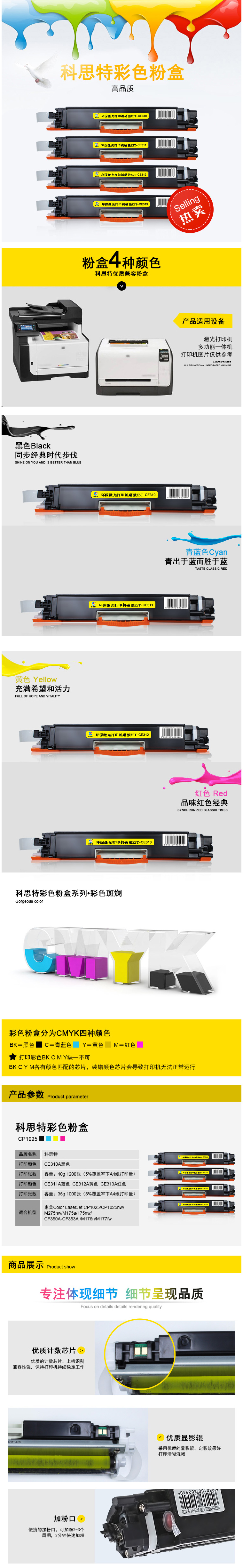商品詳情圖片