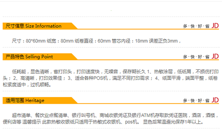 商品詳情圖片