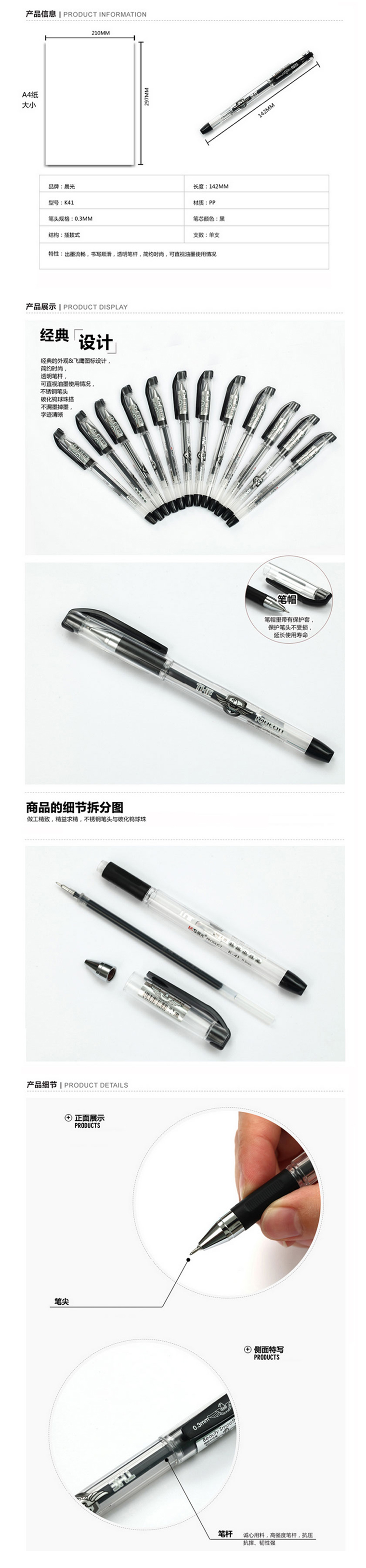 商品詳情圖片