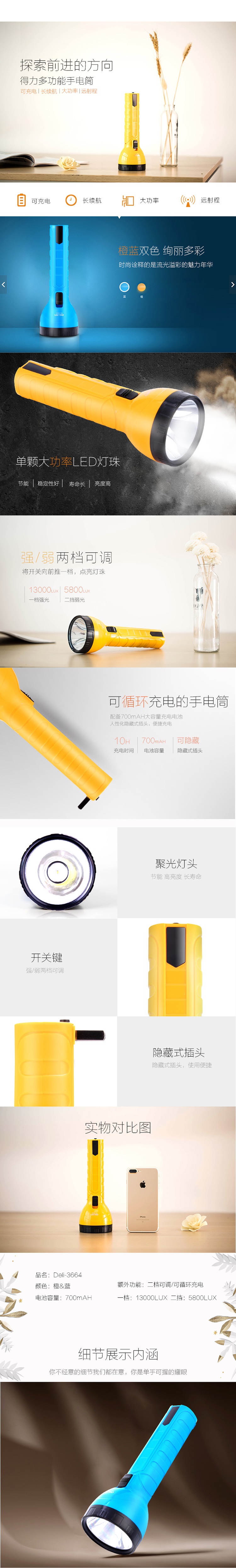 商品詳情圖片