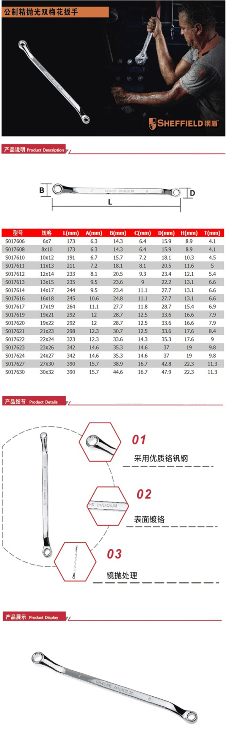 商品詳情圖片