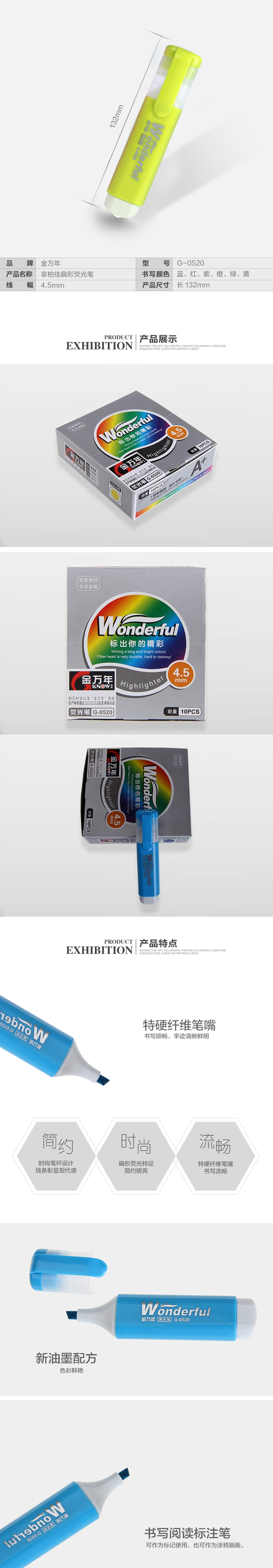 商品詳情圖片