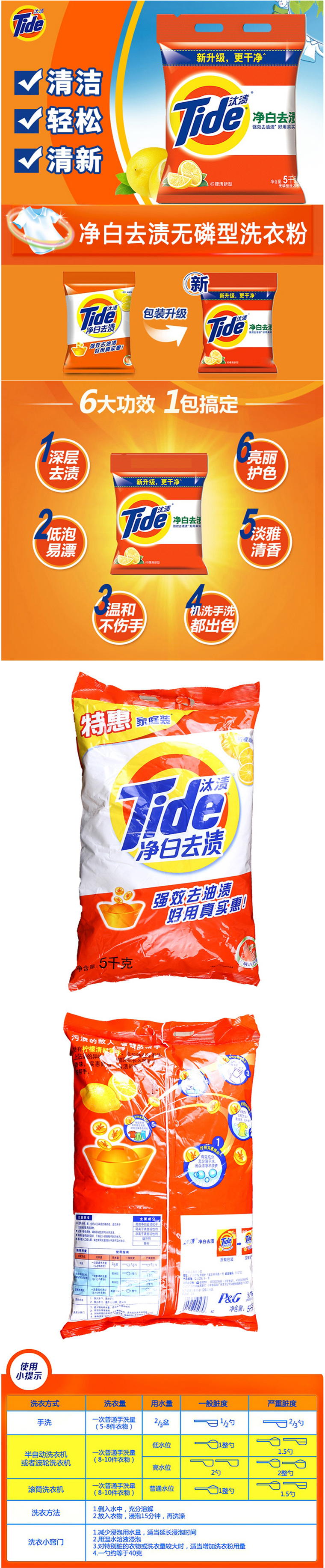 商品詳情圖片