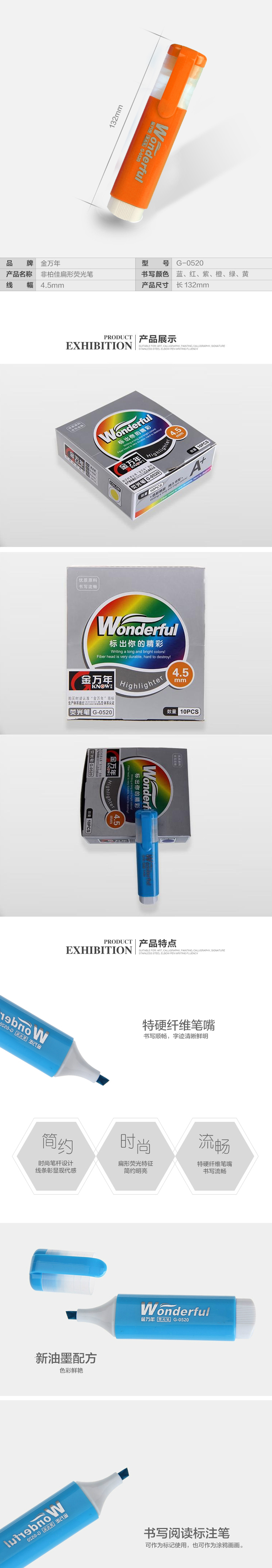 商品詳情圖片