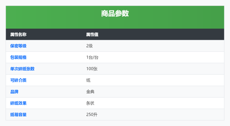 商品詳情圖片