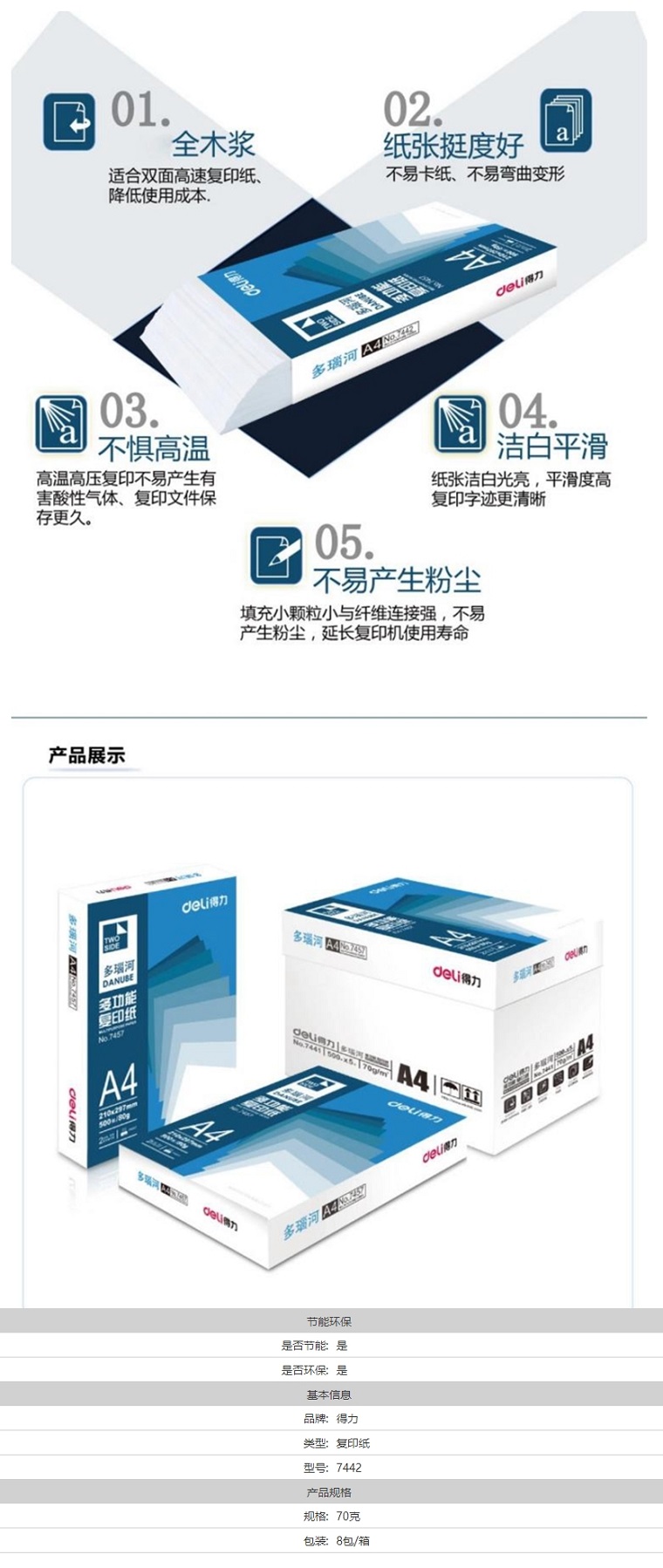 商品詳情圖片