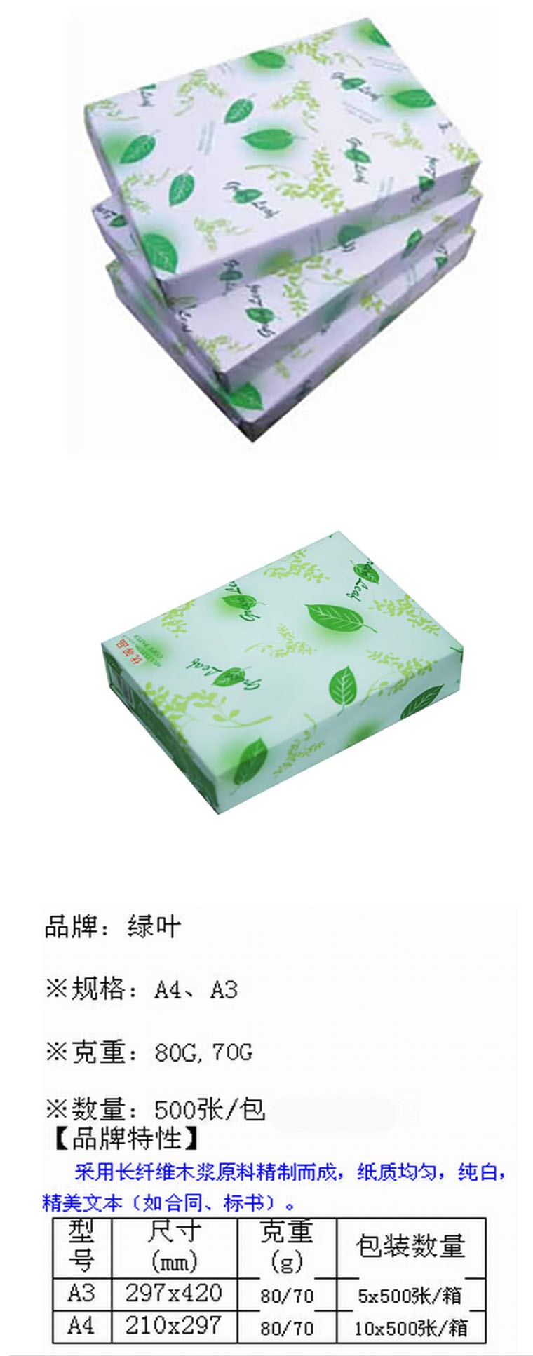 商品詳情圖片