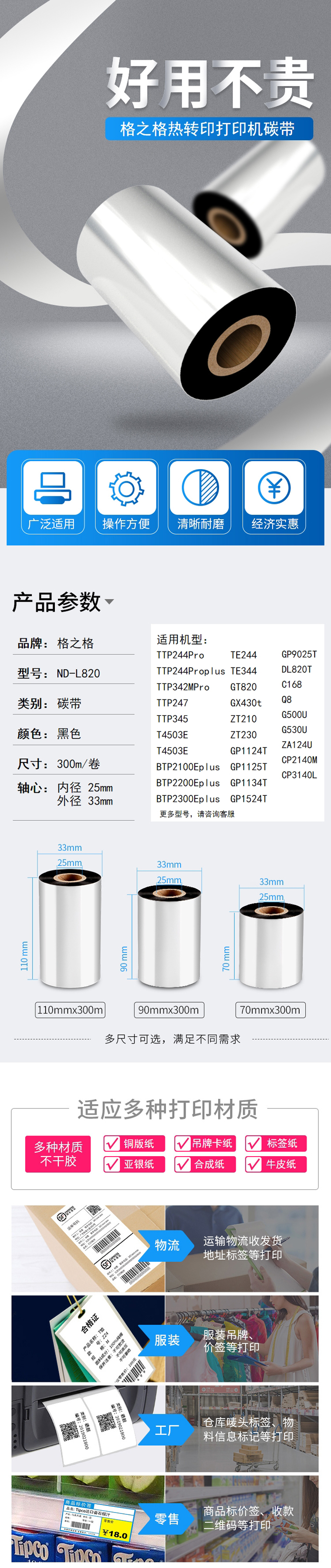 商品詳情圖片