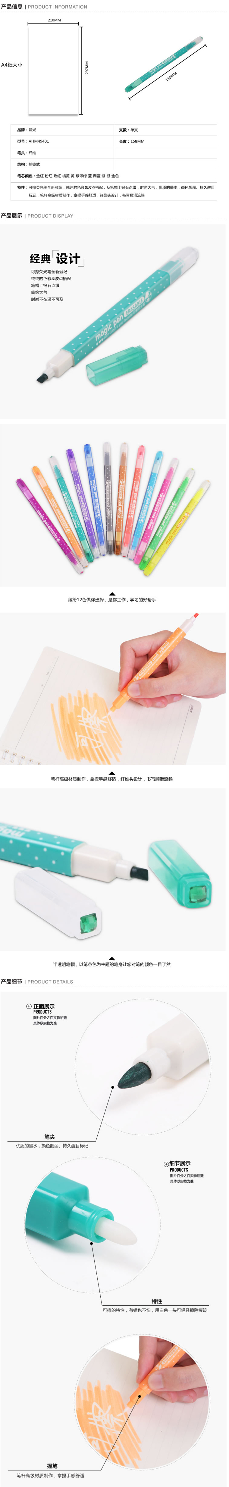 商品詳情圖片