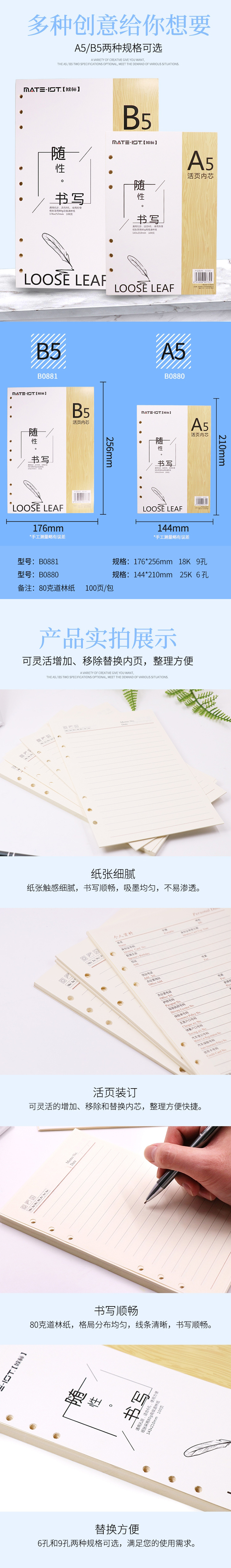 商品詳情圖片