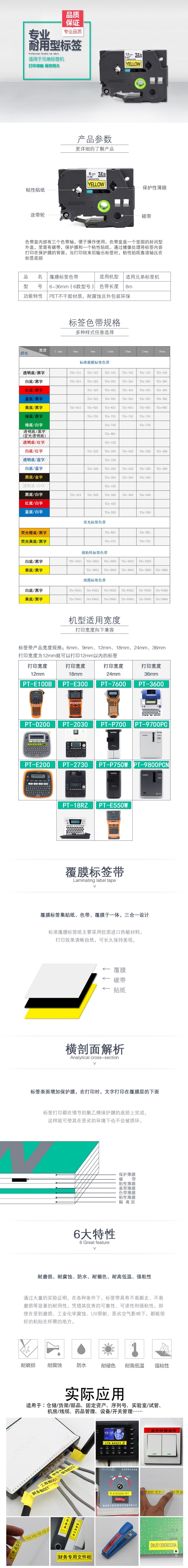 商品詳情圖片