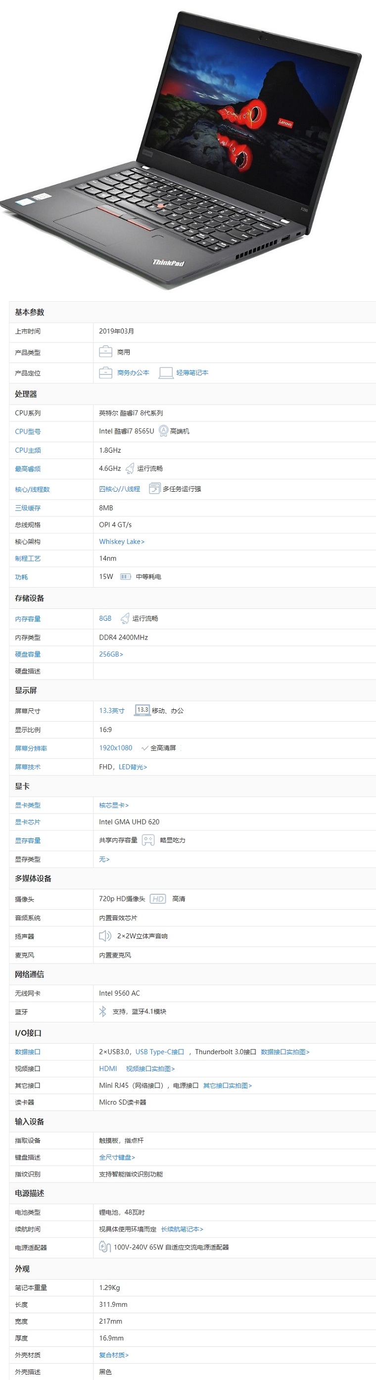 商品詳情圖片