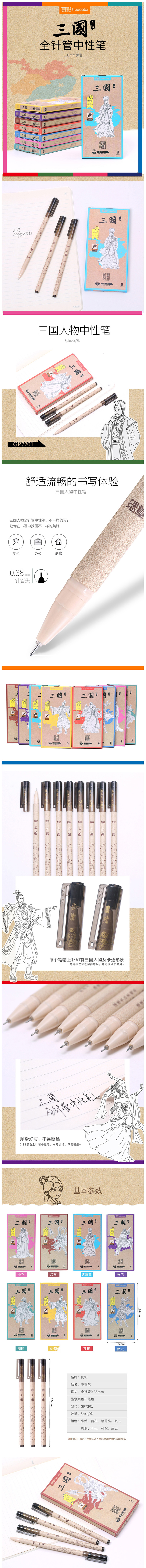 商品詳情圖片