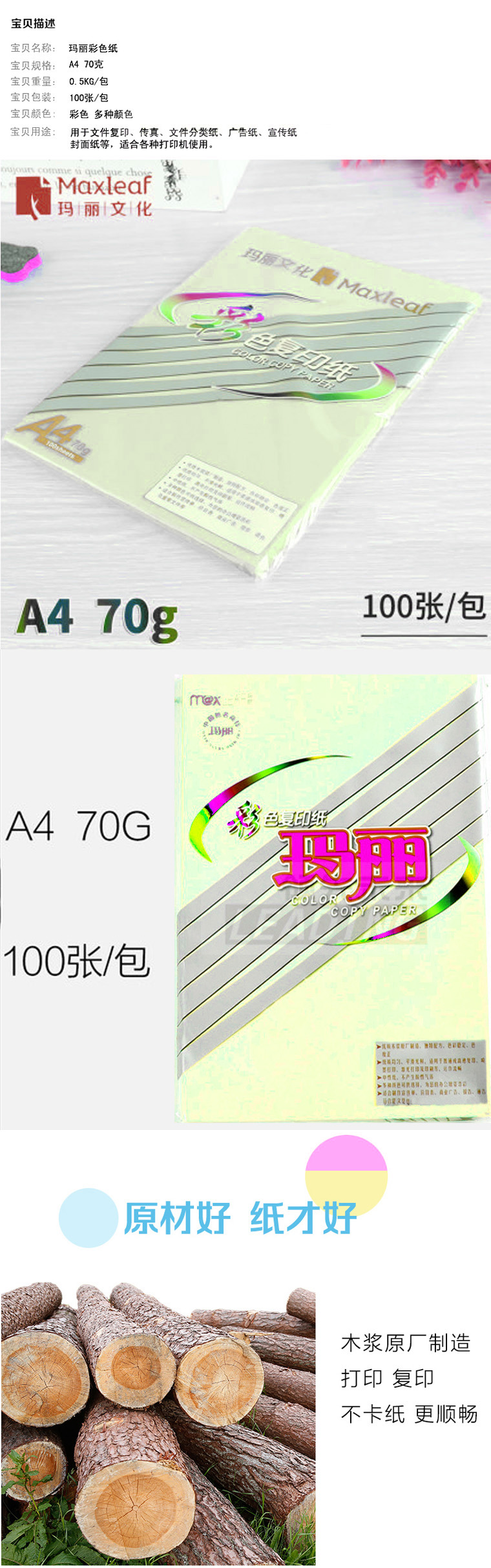 商品詳情圖片