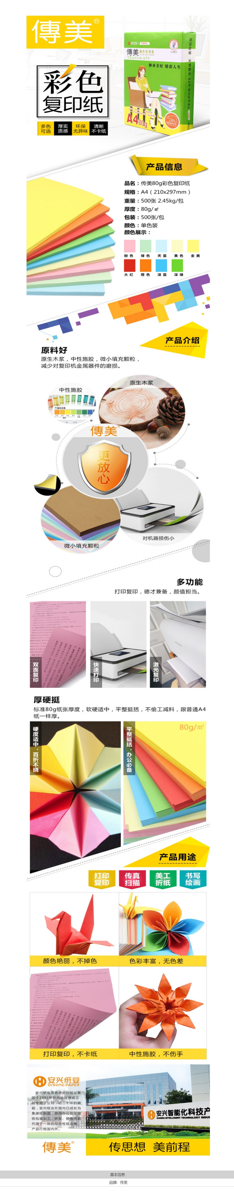 商品詳情圖片