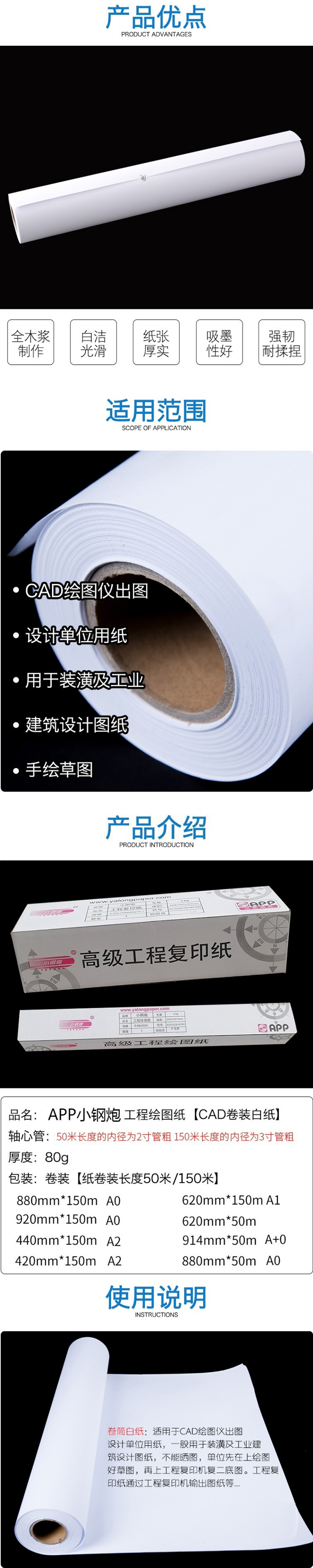 商品詳情圖片