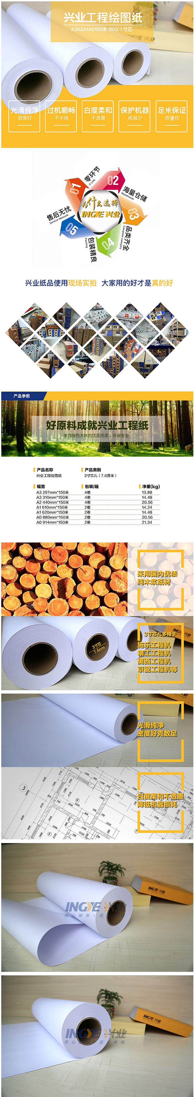 商品詳情圖片