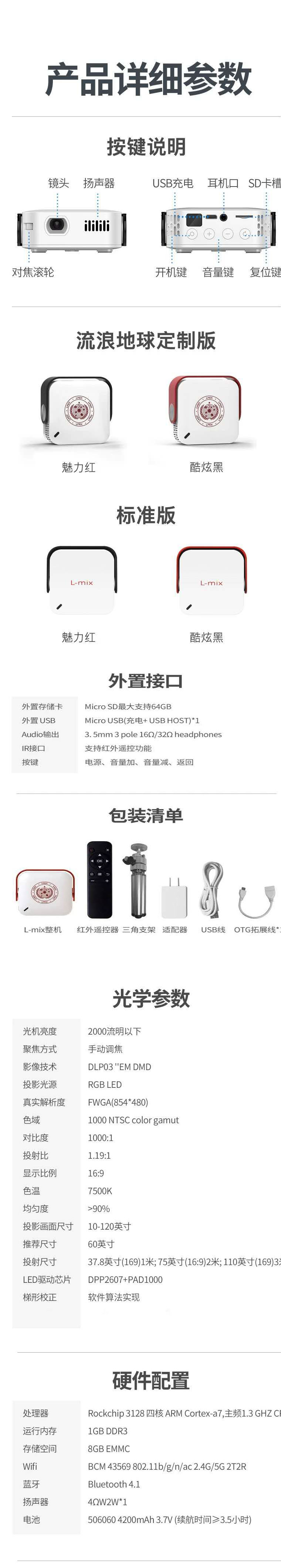 商品詳情圖片