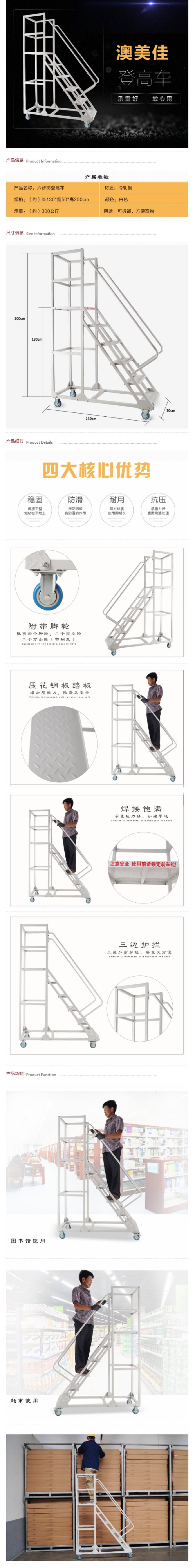 商品詳情圖片