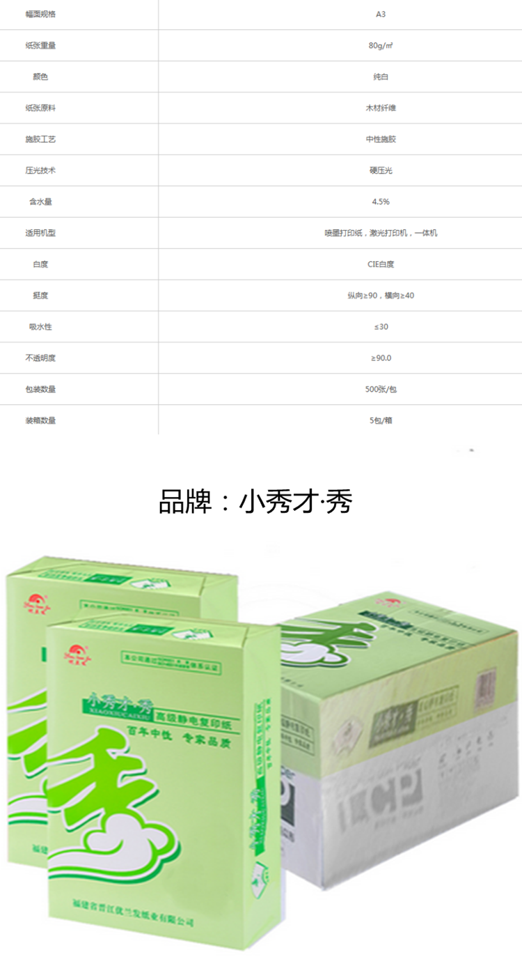 商品詳情圖片