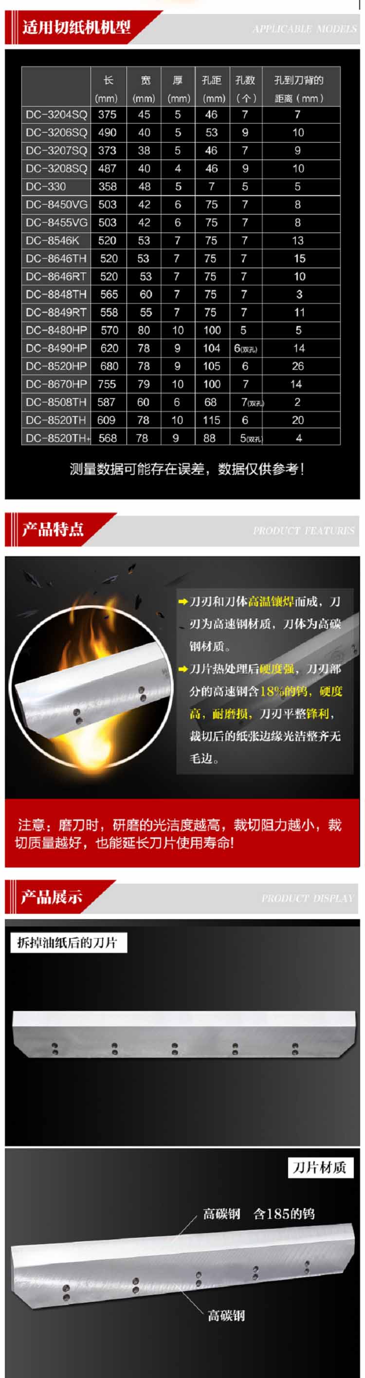 商品詳情圖片
