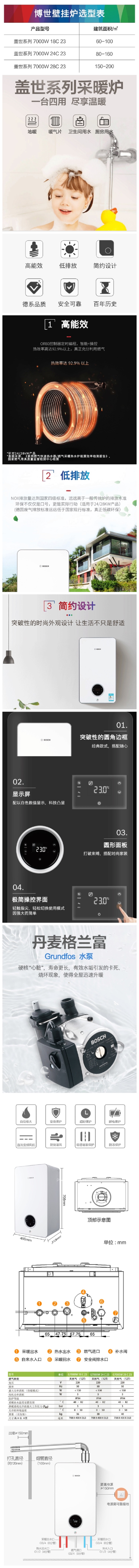 商品詳情圖片