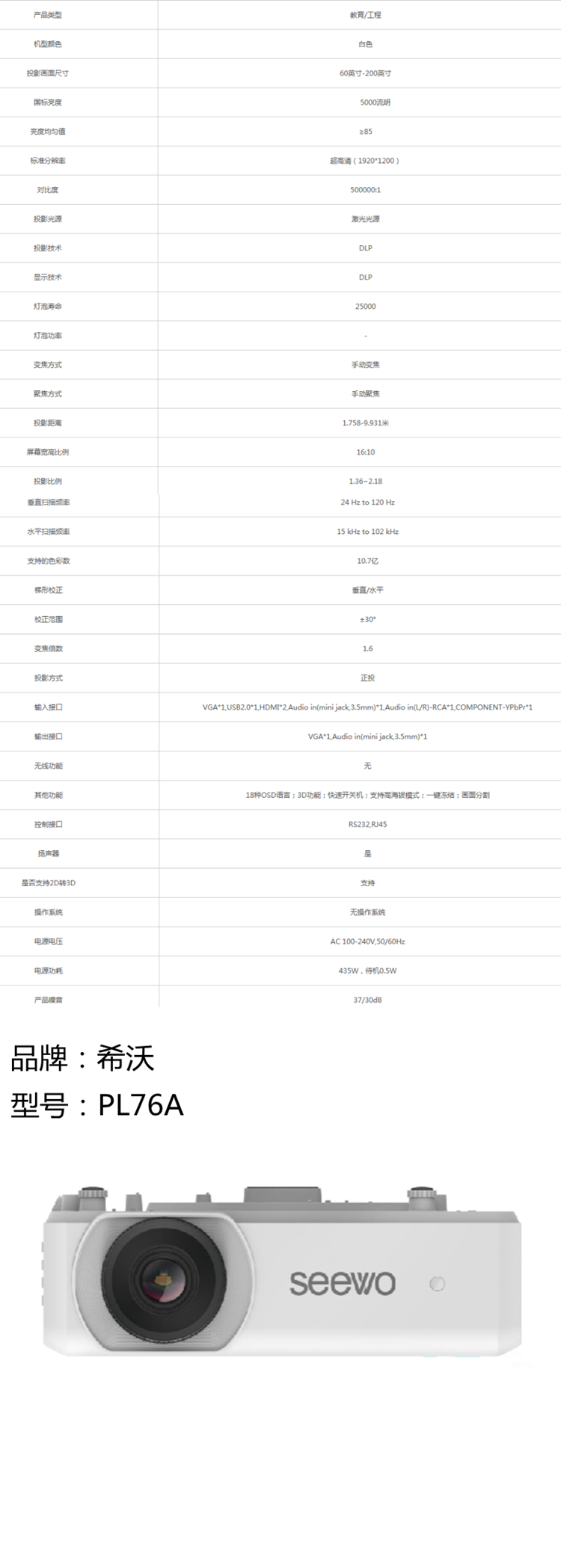 商品詳情圖片