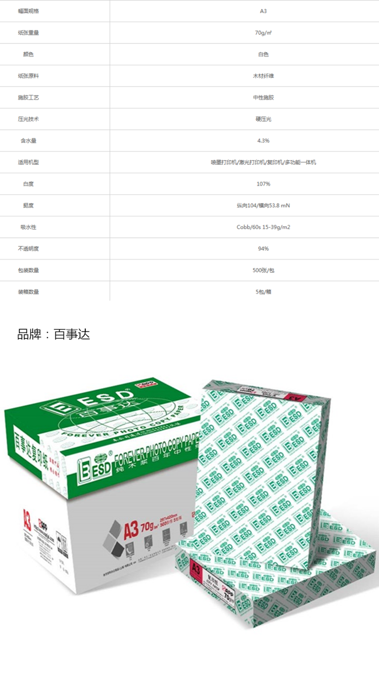 商品詳情圖片
