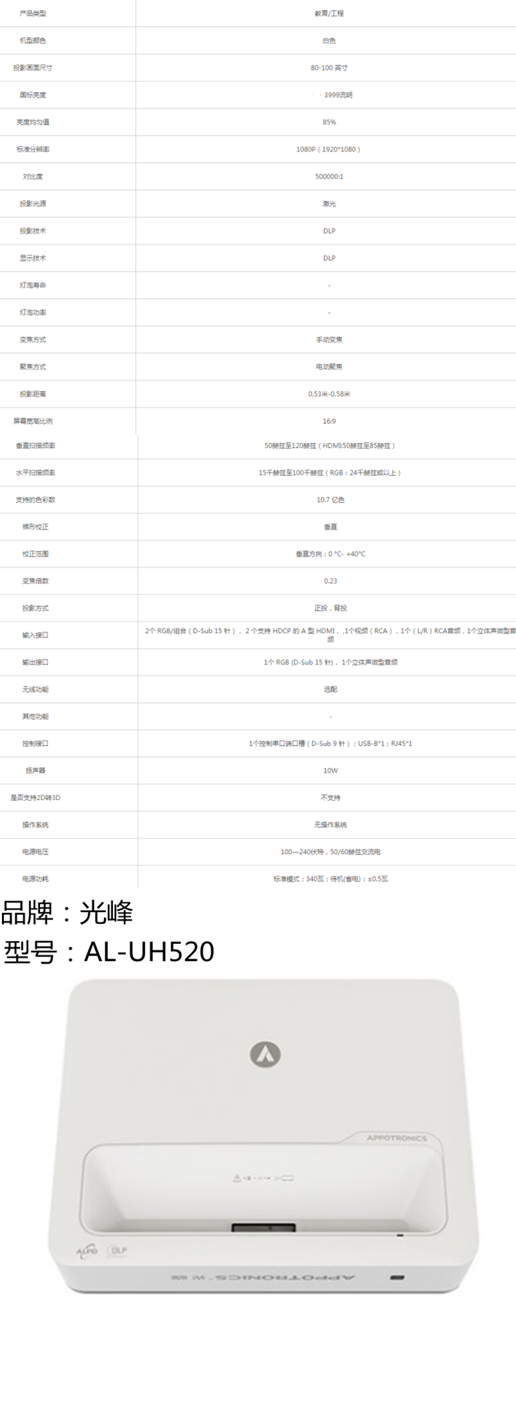 商品詳情圖片