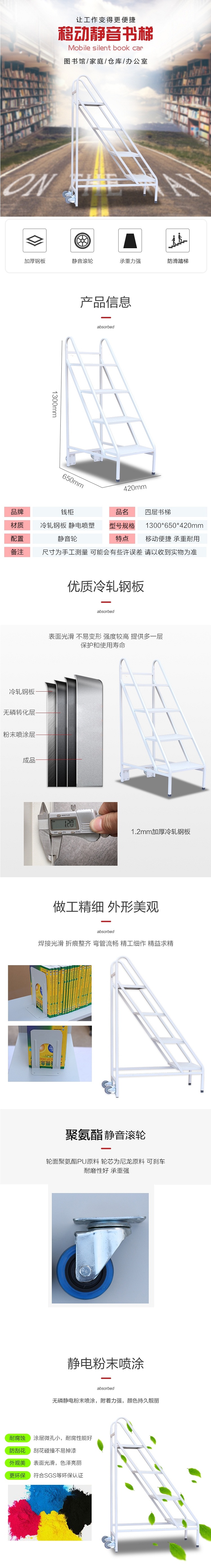 商品詳情圖片