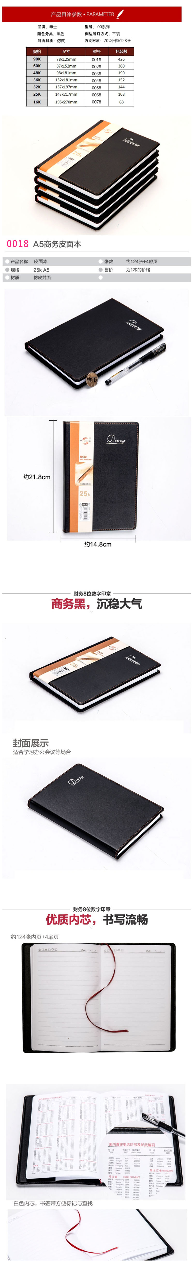 商品詳情圖片