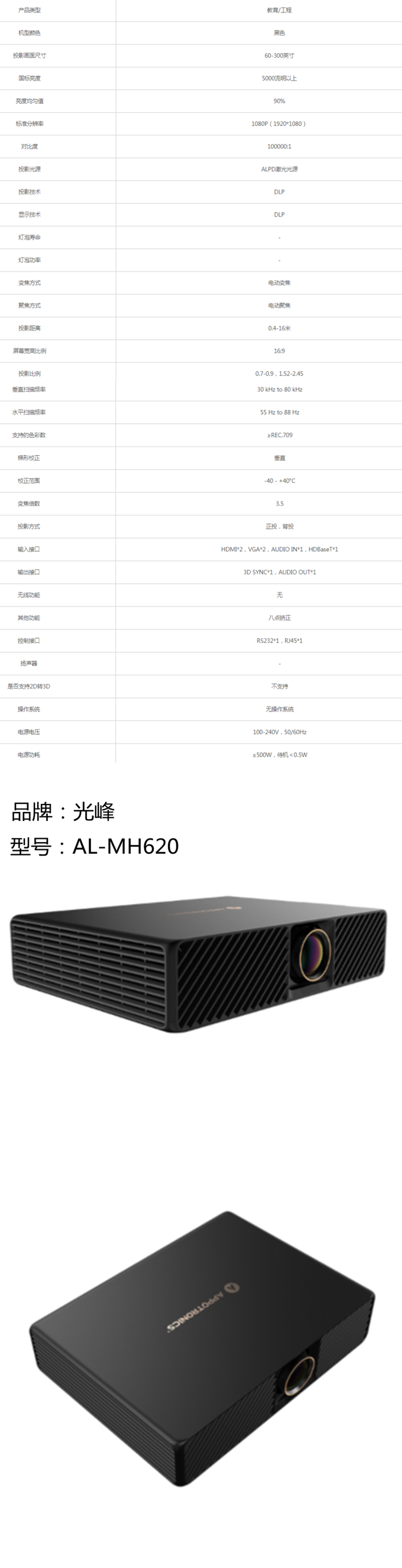 商品詳情圖片