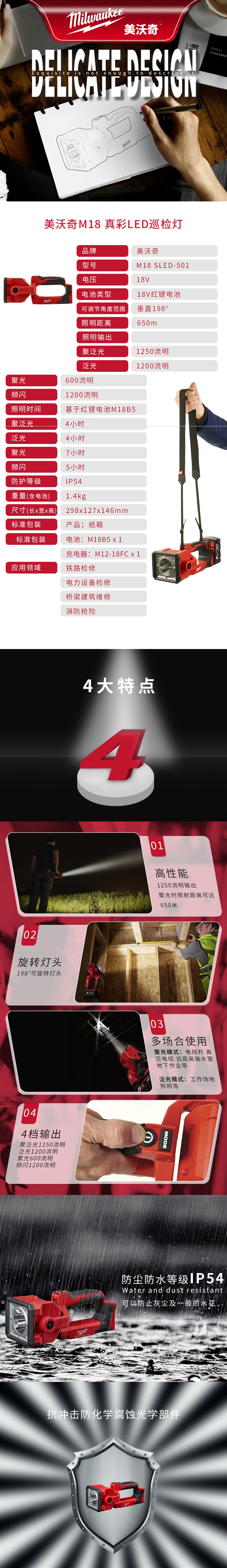 商品詳情圖片
