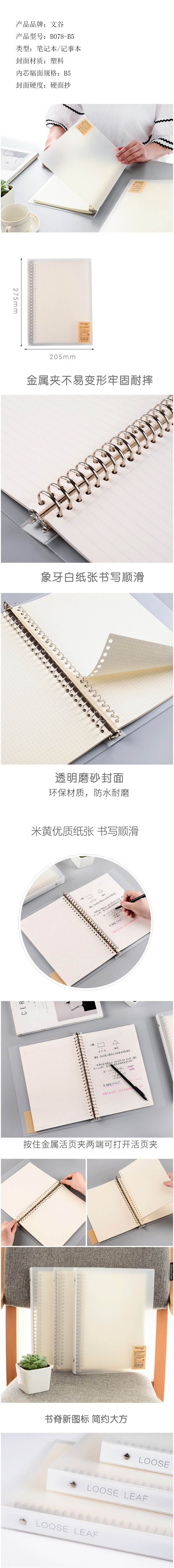 商品詳情圖片