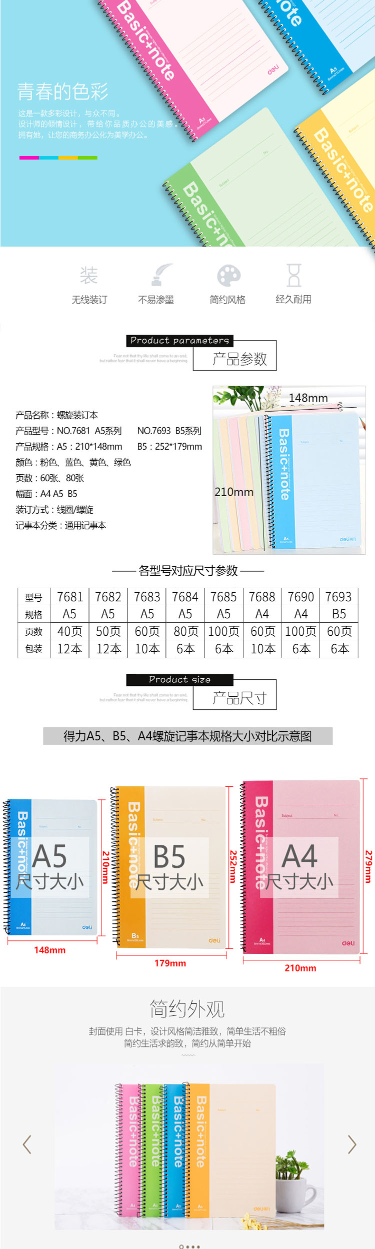 商品詳情圖片