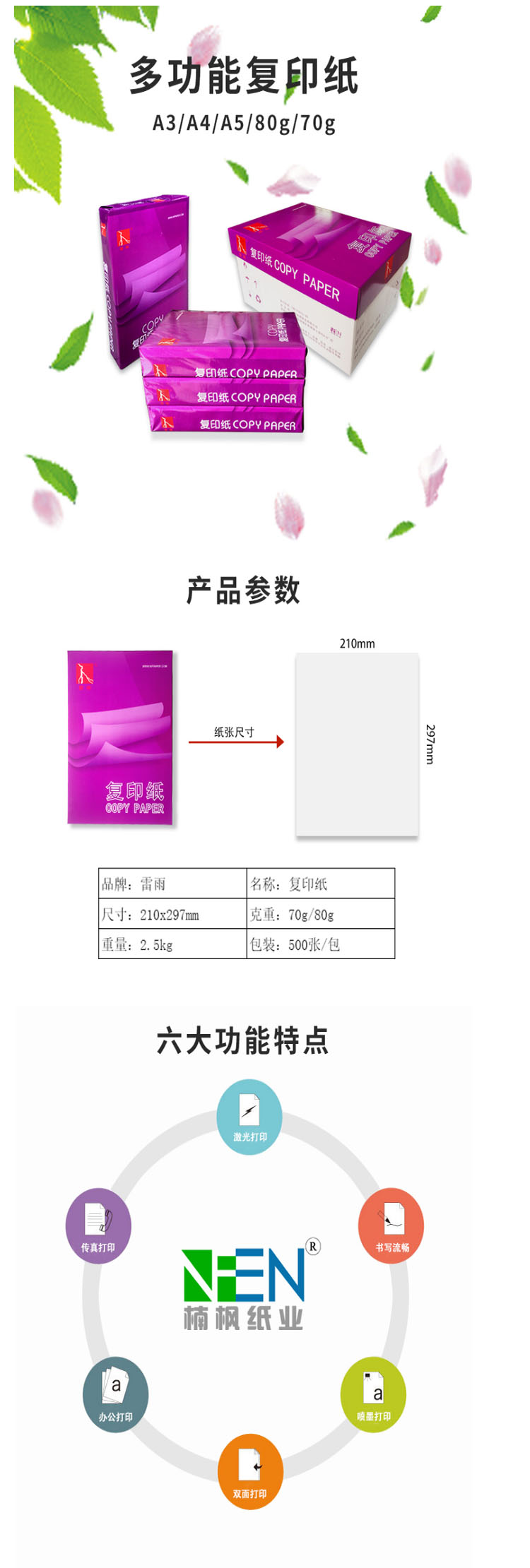 商品詳情圖片