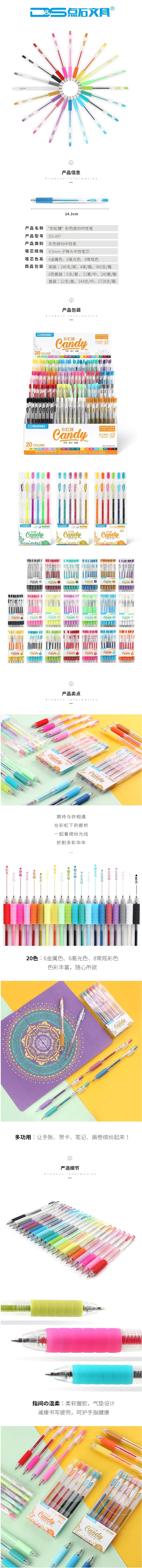 商品詳情圖片