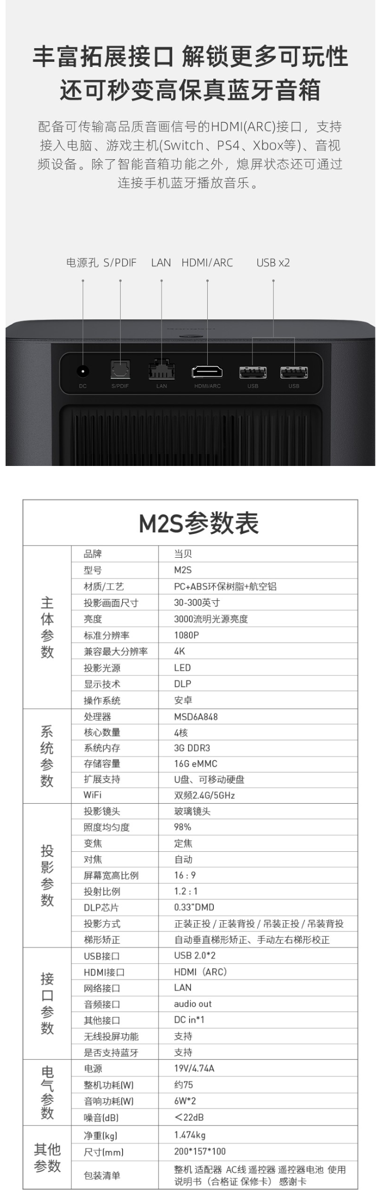 商品詳情圖片