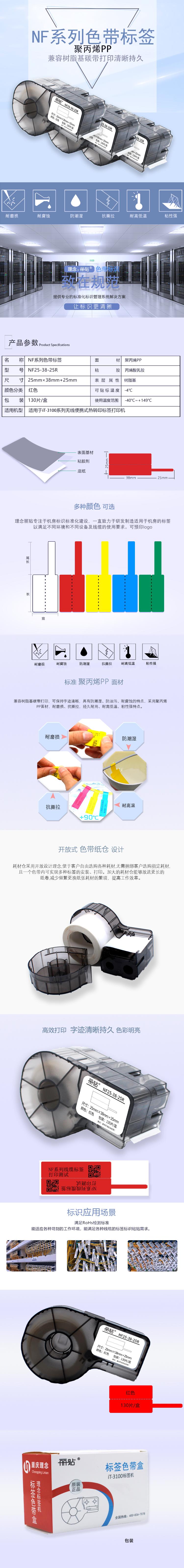 商品詳情圖片