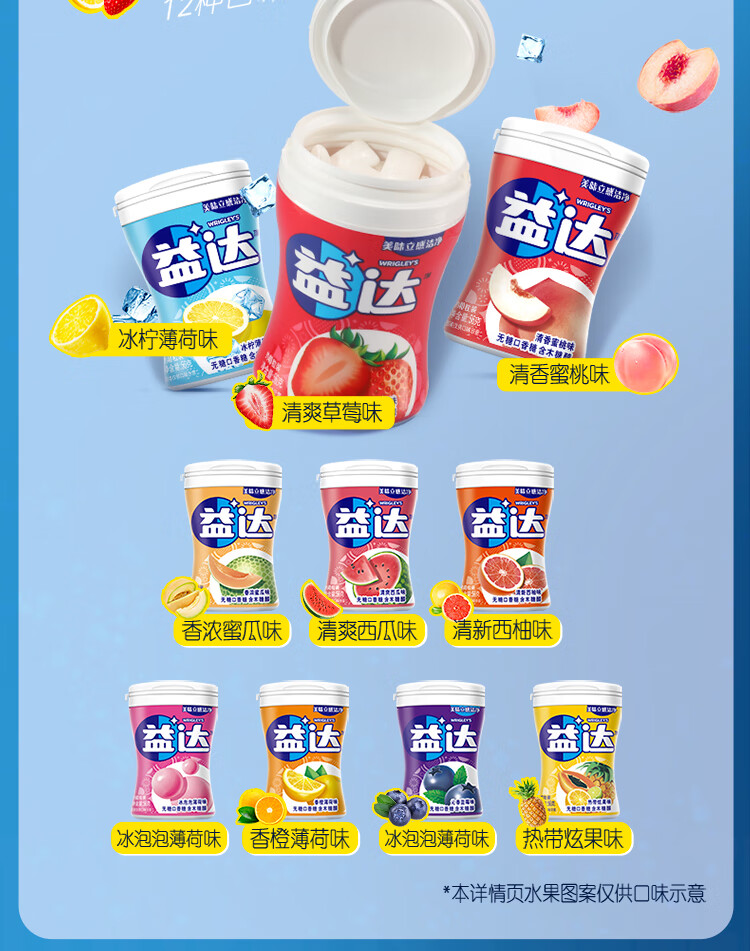 商品詳情圖片