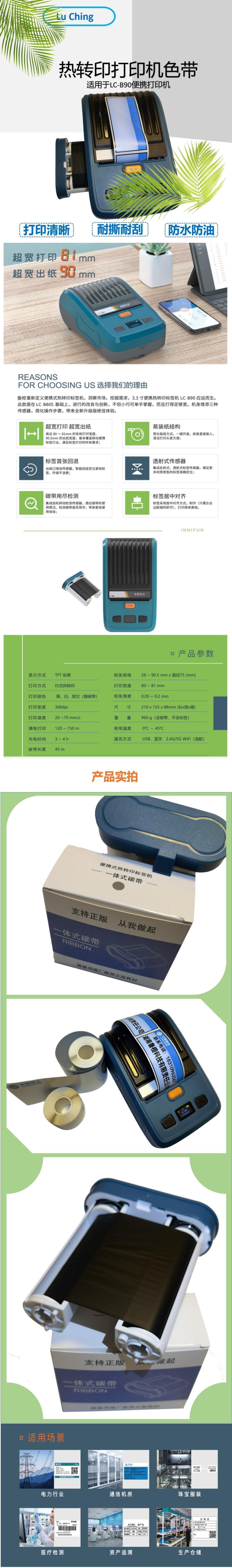 商品詳情圖片