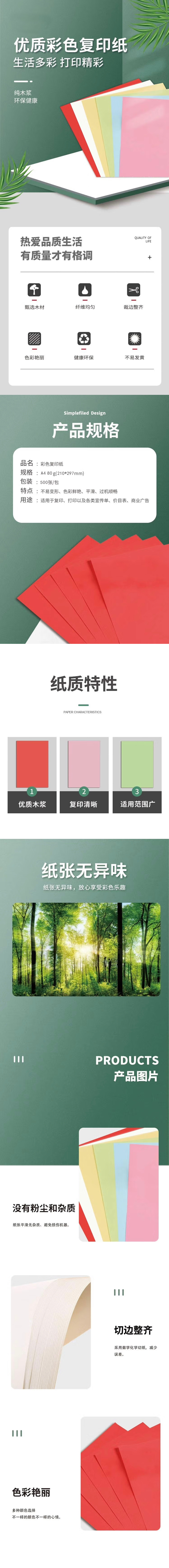 商品詳情圖片