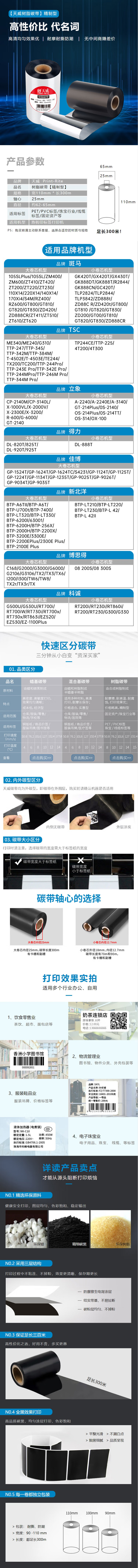 商品詳情圖片