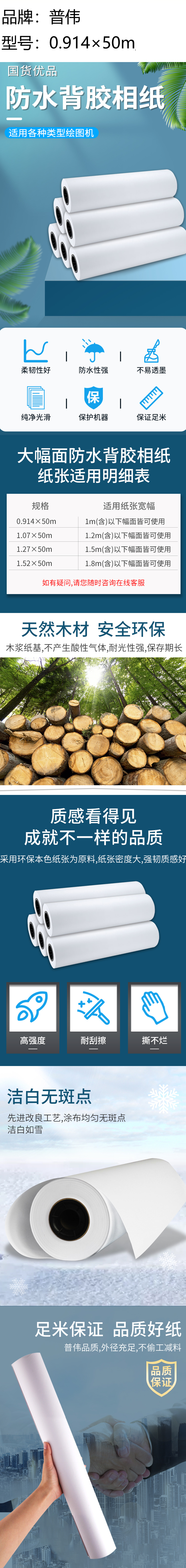 商品詳情圖片