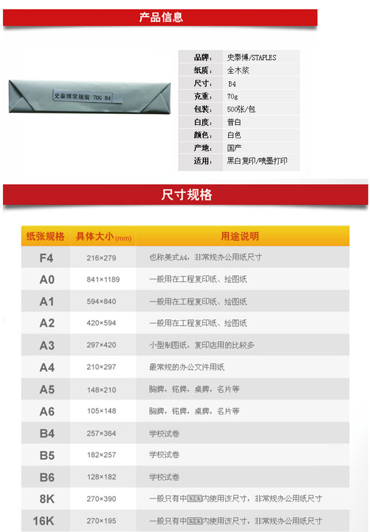 商品詳情圖片